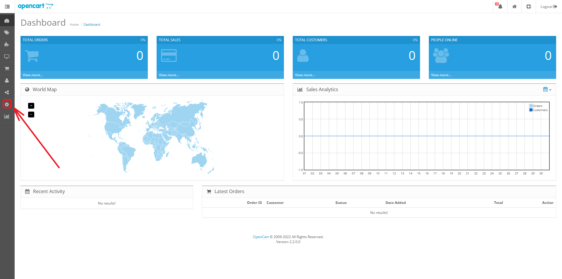 OpenCart admin panel