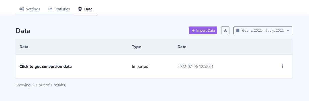 Conversions Counter Data